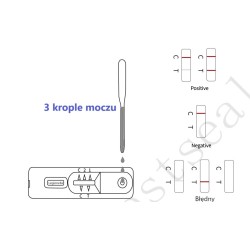 Legionella P (prosty test z moczu)